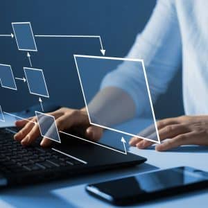 Process Excellence, optimization